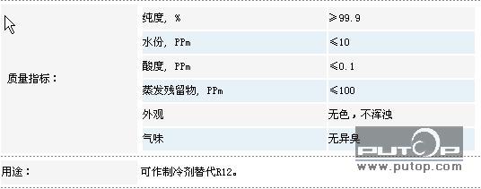 青岛开利|carrier制冷剂|york制冷剂|约克制冷剂|134a制冷剂 青岛冷库安装;青岛中央空调;高低温试验箱;冷水机维修;制冷设备维修;中央空调维修;冷干机维修;青岛风幕机;制冷剂;压缩机;冷却塔;dupont; 青岛冷水机|冷冻油|中央空调|青岛冷库|青岛凯瑞制冷工程